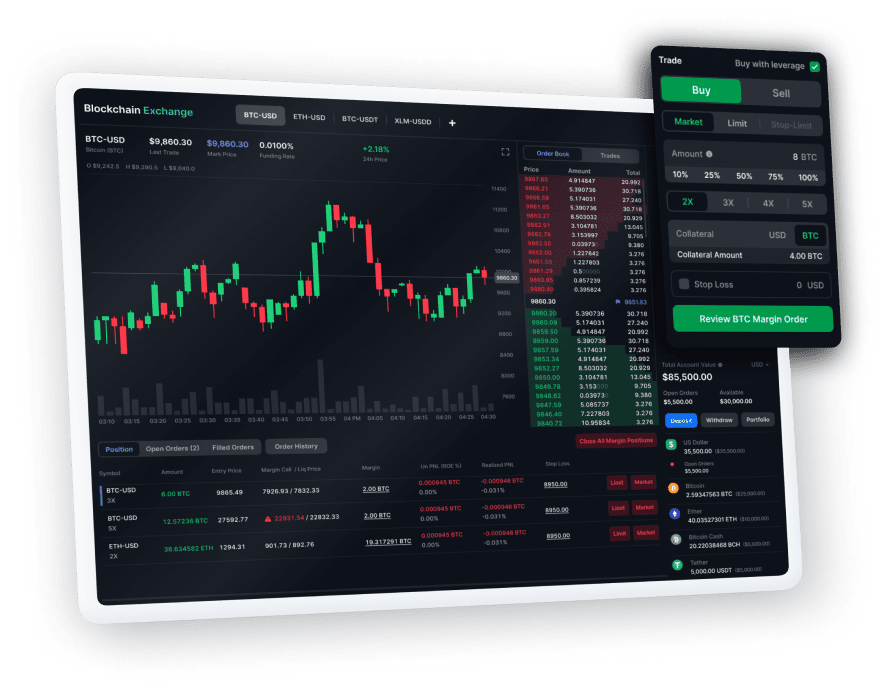 margin trading mockups